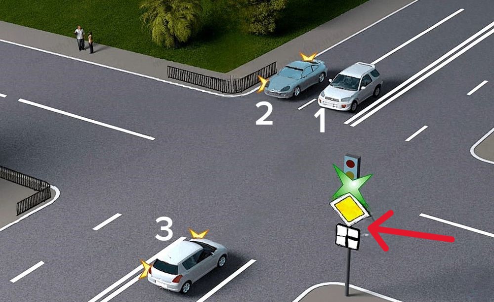 Ошибаются 40% - кто из водителей оставит перекресток последним - фото 1