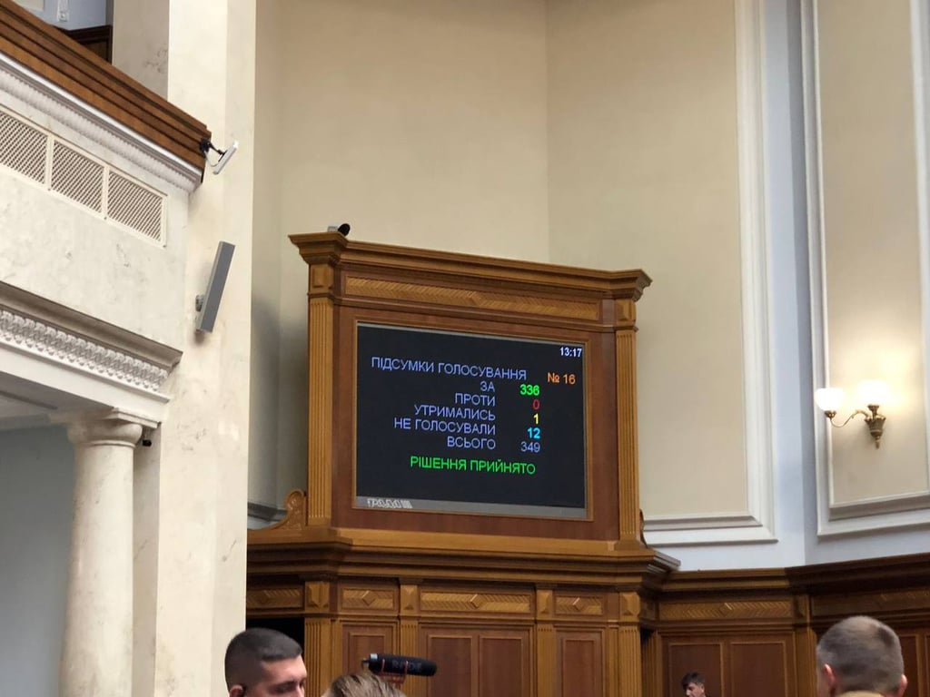 Продовження мобілізації в Україні