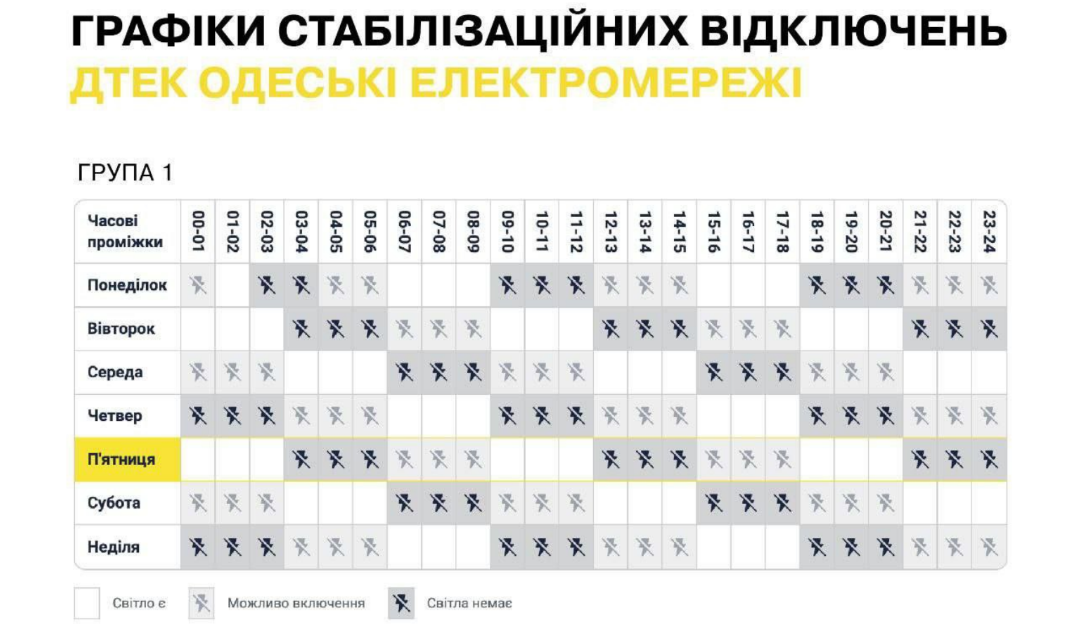 Відключення світла Одеса 7 вересня, група 1