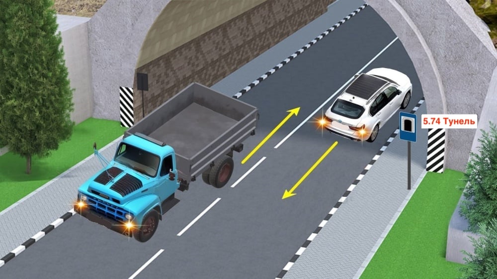 Тест з ПДР: хто порушує правила?