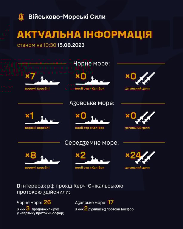 Число кораблей РФ в морях. Фото: ВМС ВСУ