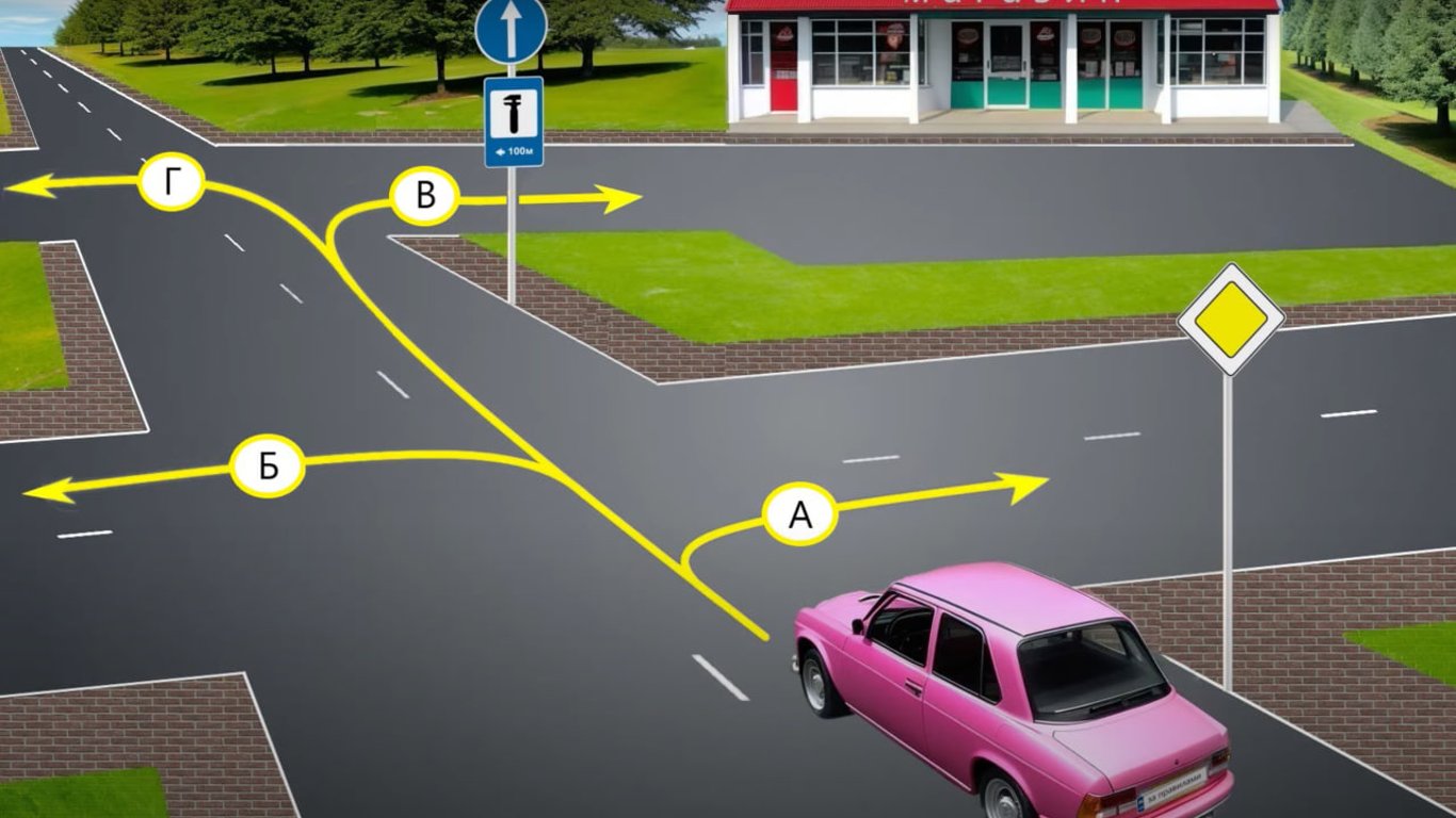 Тестирование по ПДД — куда разрешают движение дорожные знаки