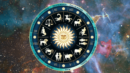 Гороскоп на 12 жовтня — день душевних розмов та самопізнання - 285x160