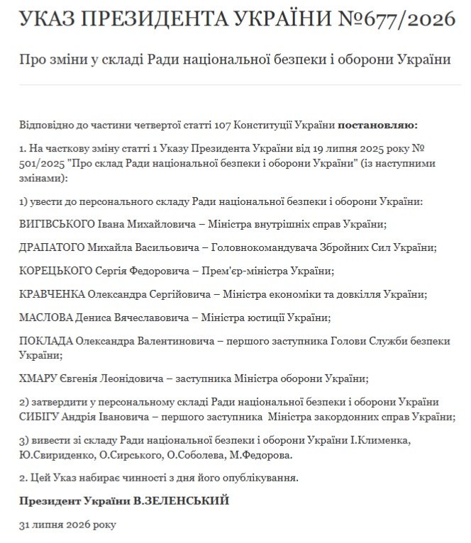 Президент змінив склад РНБО: нові члени та виключені особи - фото 1
