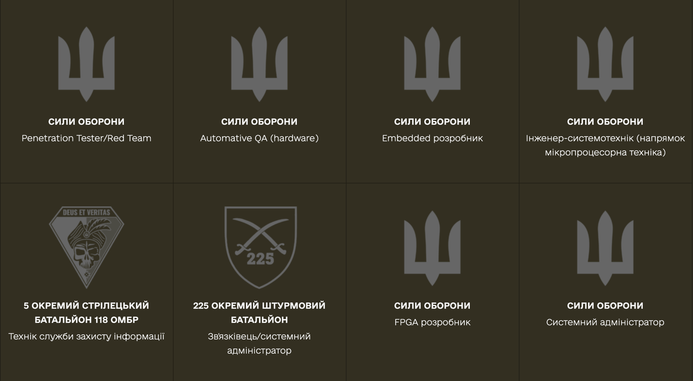 скрин сайта вакансий Минобороны