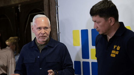 Кім і Терехов є регіональними лідерами з найвищою довірою - 290x160