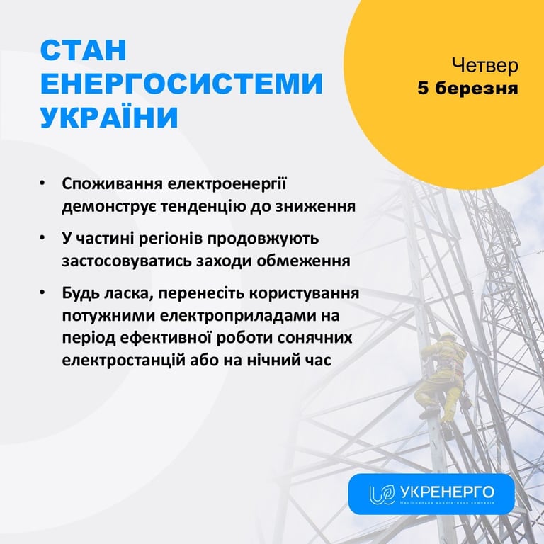 Стан енергетики 5 березня