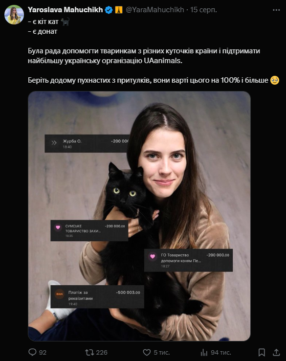 Ярослава Магучих віддала призові на благодійність