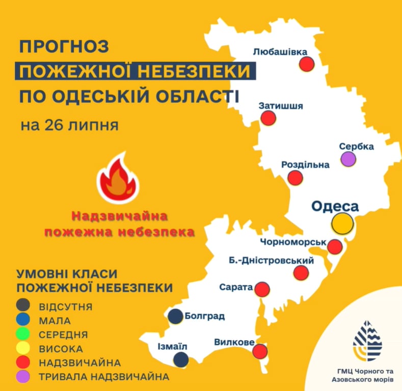 Пожарная опасность Одесщина 26 июля
