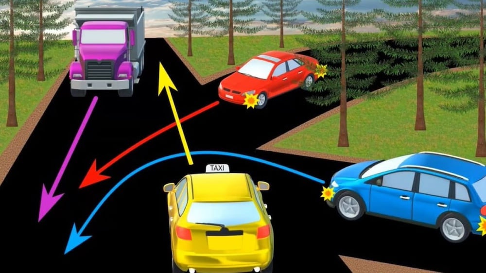 Тест з ПДР: у якому порядку розʼїдуться авто?