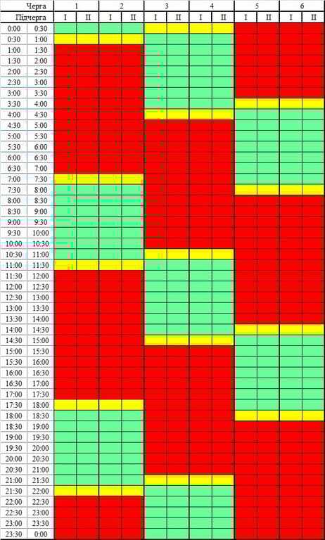 Графіки відключень світла на Чернігівщині. 