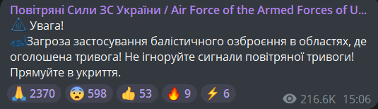 пуски ракет на Україну 21 листопада