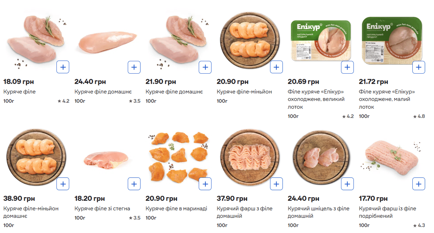 Цены на куриное филе в Сильпо