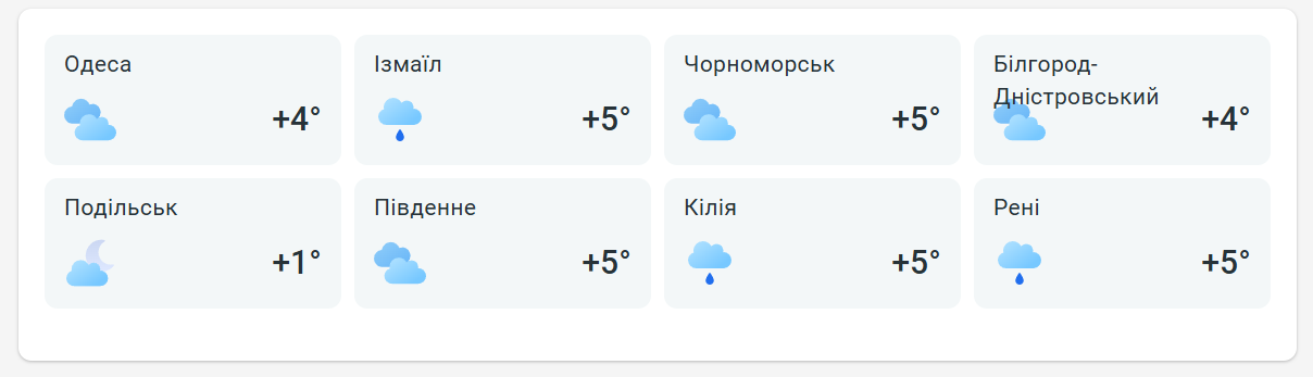 погода - фото 2