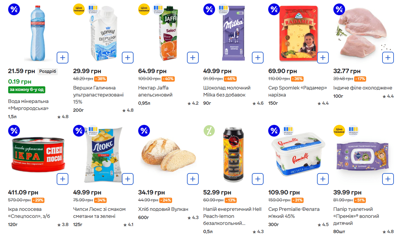 Супермаркети знизили ціни на продукти — що віддають зі знижками - фото 1
