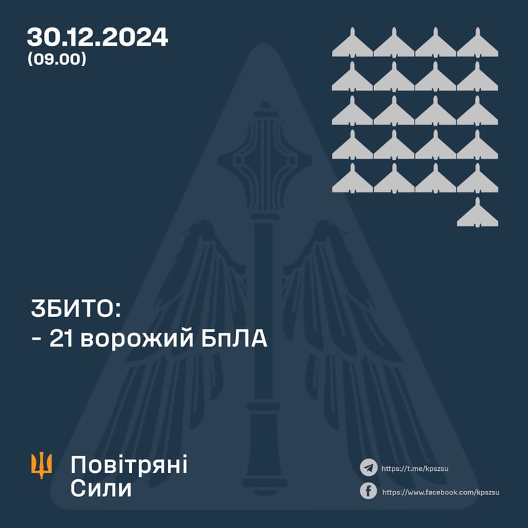 Вночі росіяни обстріляли Одещину — є руйнування - фото 2