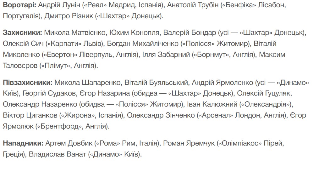 Заявка сборной Украины на матчи Лиги Наций