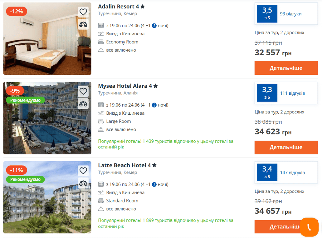 Курортная Турция — сколько стоит отдых в 2025 году - фото 1