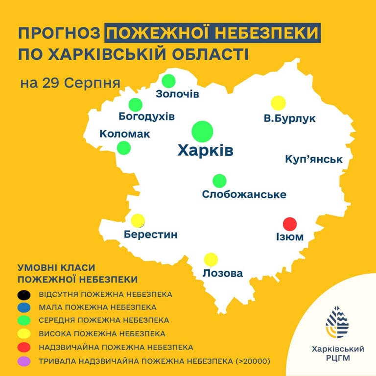 Погода в Харкові 29 серпня