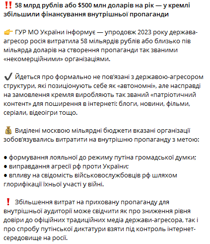 Допис ГУР. Фото: скриншот