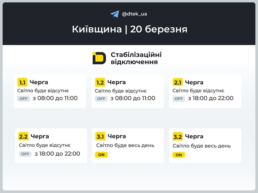 Графіки відключень світла для Київської області