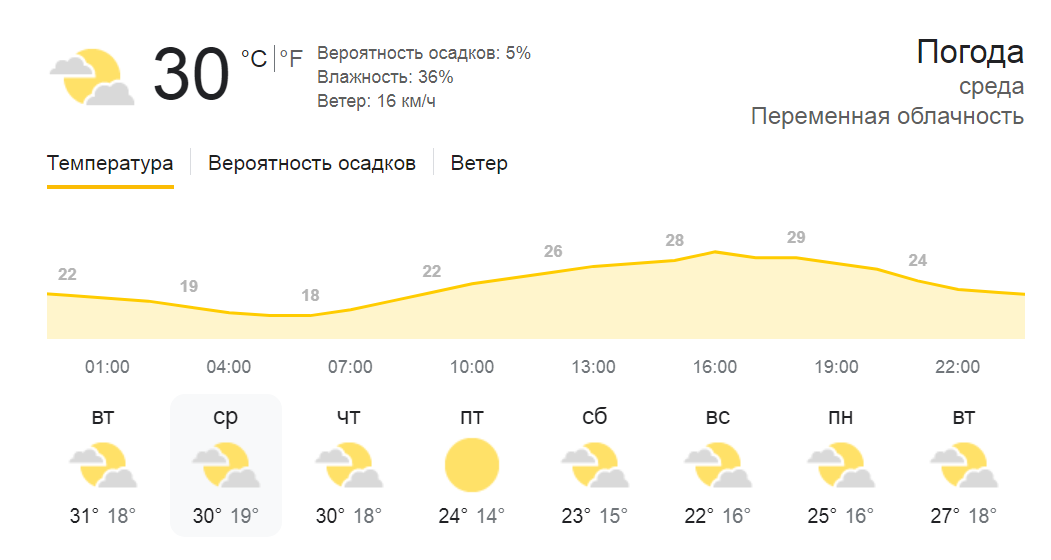 Погода - фото 1