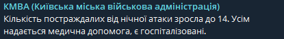 У Києві більше десятка постраждалих після атаки РФ — яка ситуація - фото 1