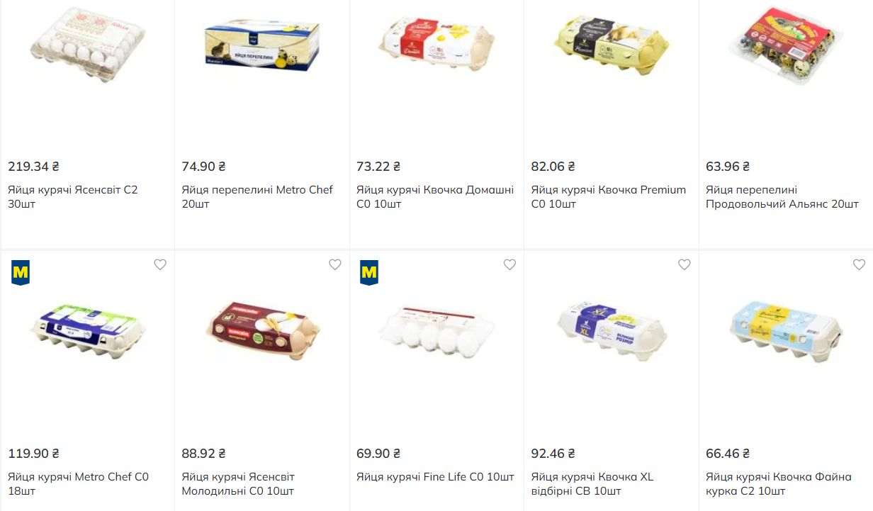 Упаковка яиц за 54 грн — где украинцам искать бюджетный продукт - фото 5