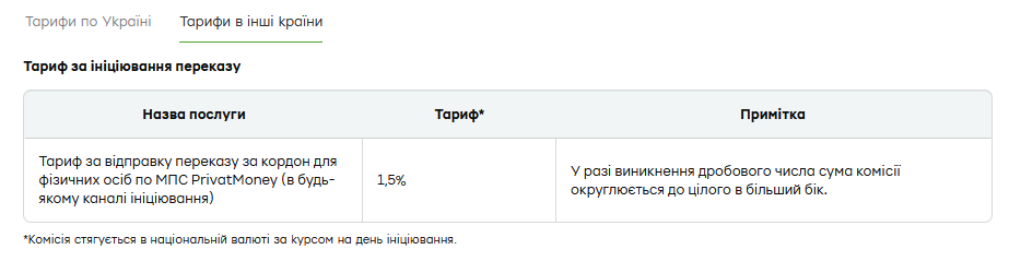 ПриватБанк