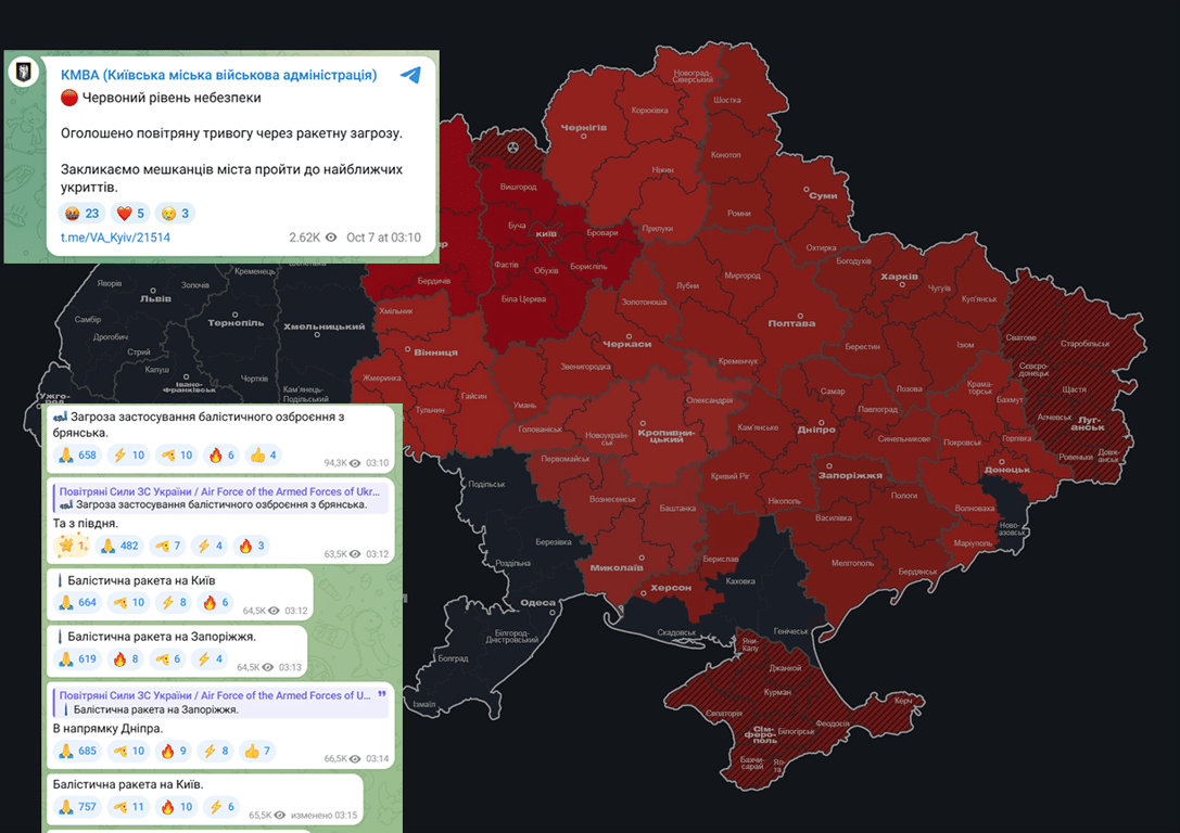 Київ, Дніпро та Кременчук під ударом ракет 7 жовтня