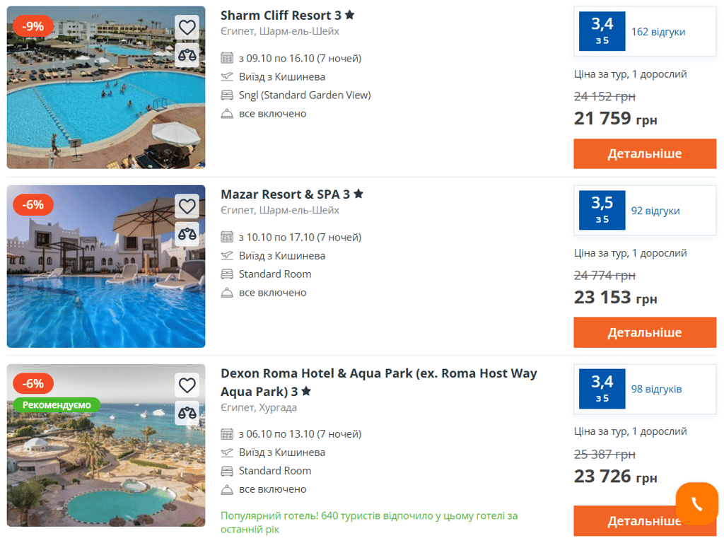 Бюджетні курорти all inclusive восени — який напрям обрати у 2025 - фото 2