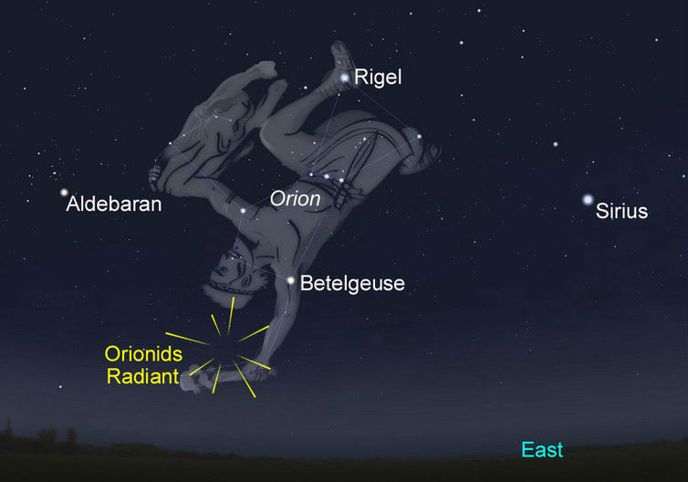 Созвездие Ориона на ночном небе