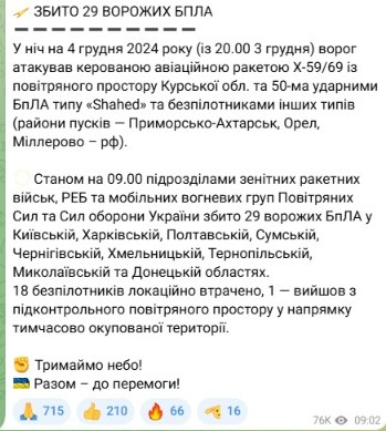 Атака на Україну 4 грудня