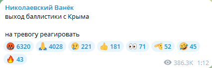 Загроза балістичного удару — які області України в небезпеці - фото 4