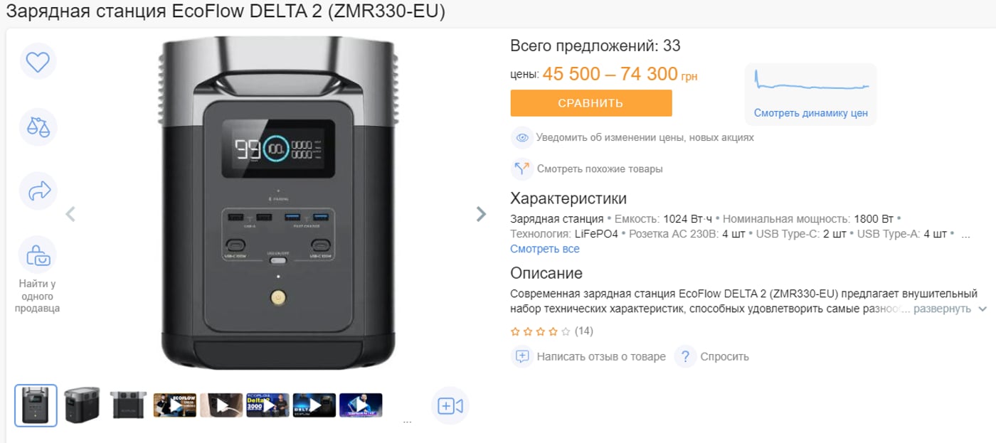 Зарядная станция EcoFlow DELTA 2