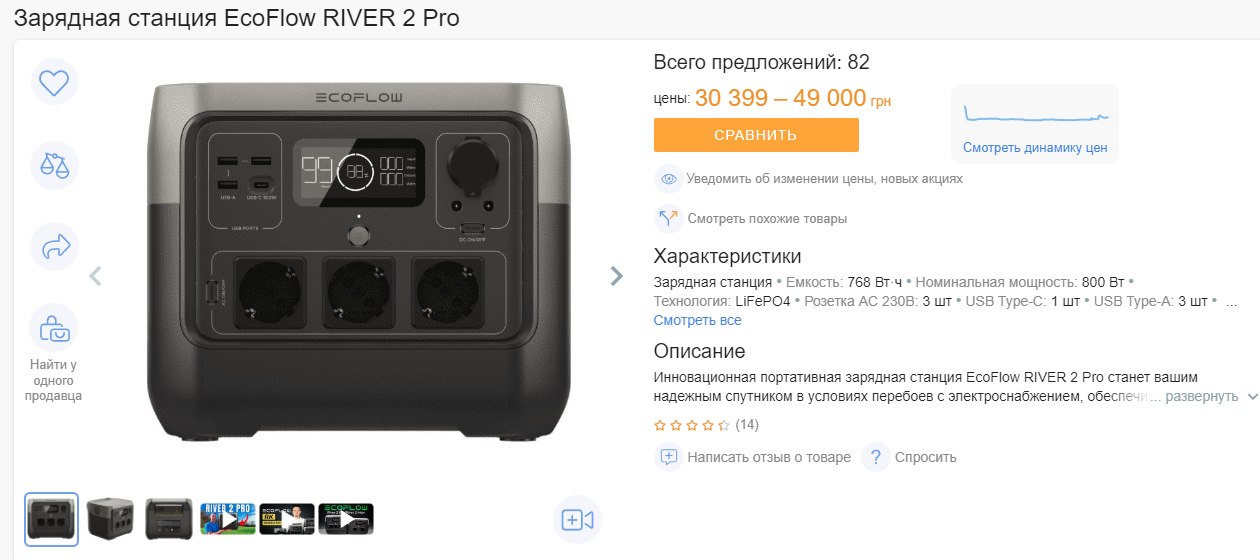 Насколько подорожали зарядные станции в Украине в июле 2024 года
