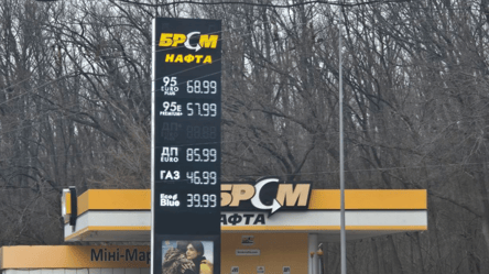 Дизель подорожал: цены на топливо в Харькове, Днепре и Запорожье - 285x160