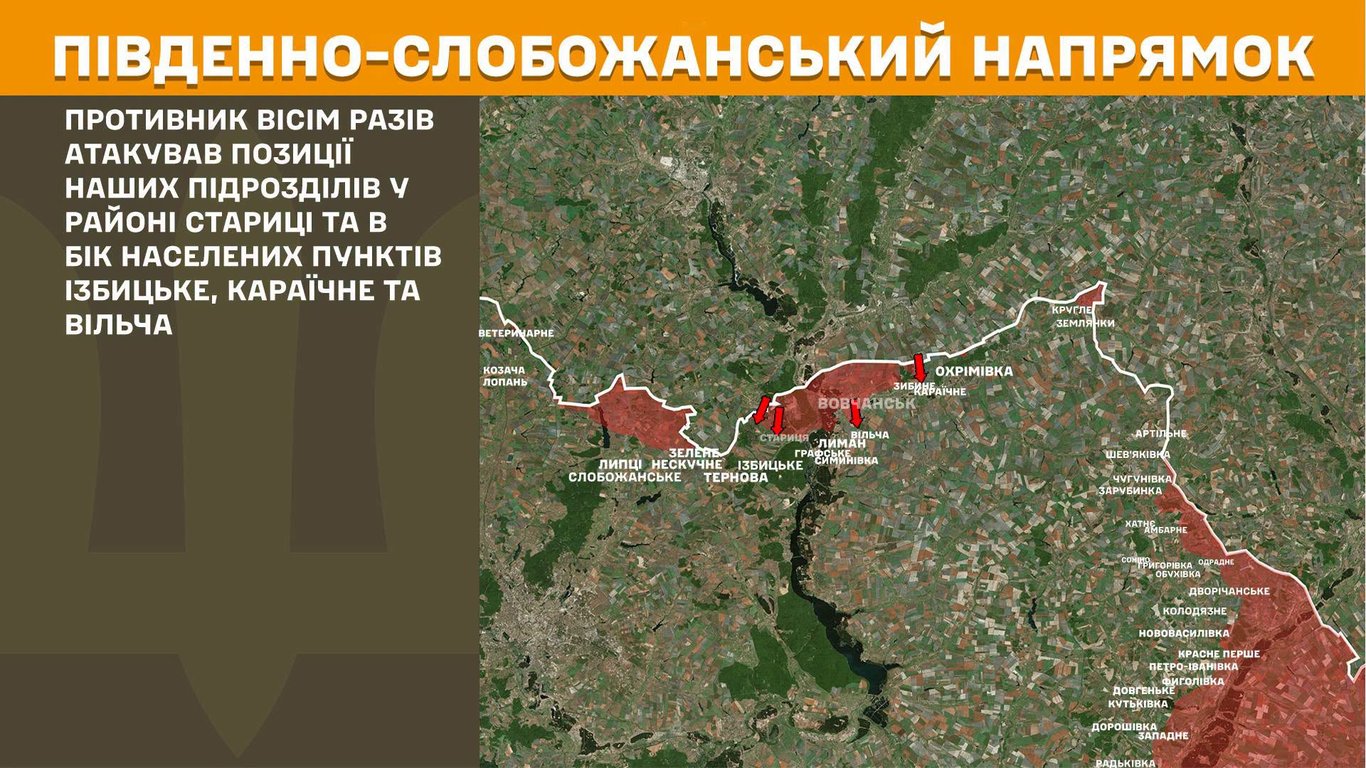 Південно-слобожанський напрямок фронту