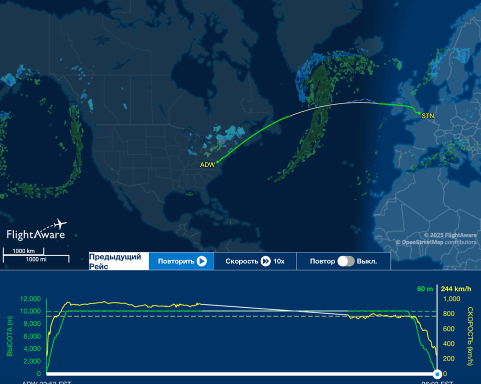 Зеленський у Лондоні