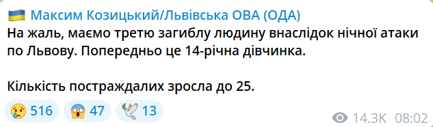 Число жертв в результате атаки на Львов возросло - фото 2