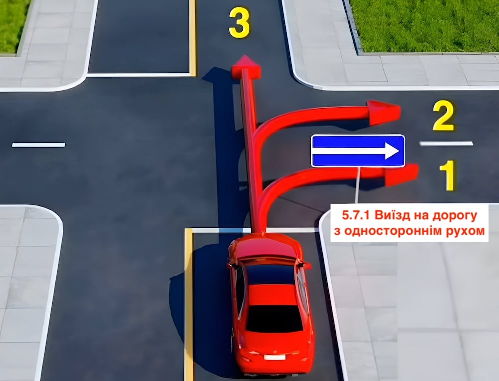 Тест ПДР: куди дозволено їхати?