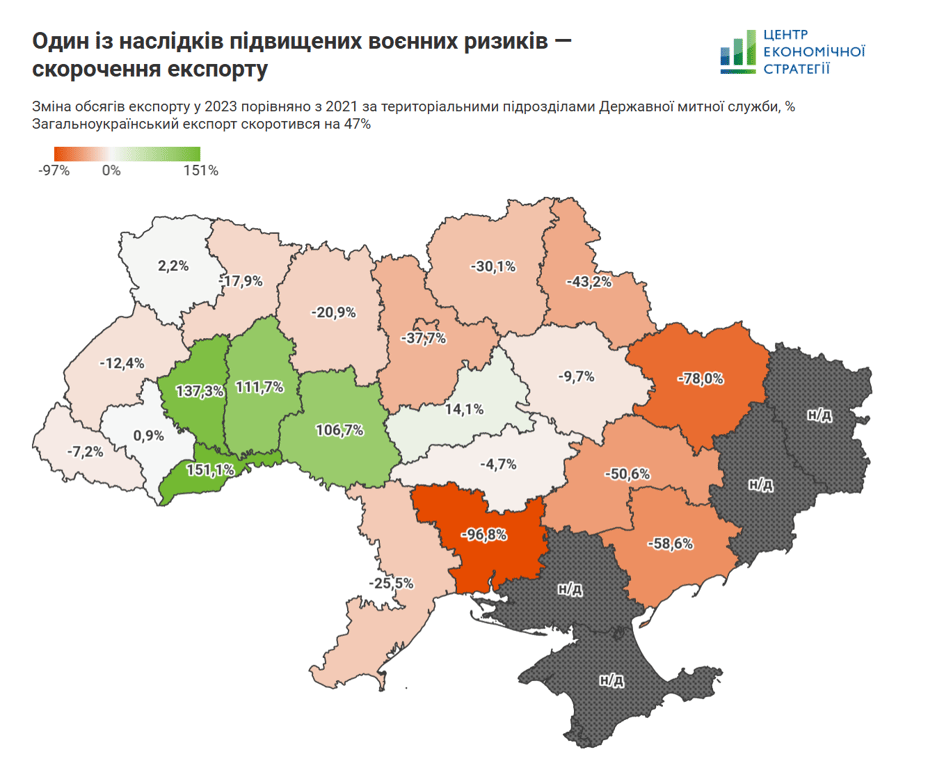 Населення Одещини стрімко скорочується — які показники - фото 2