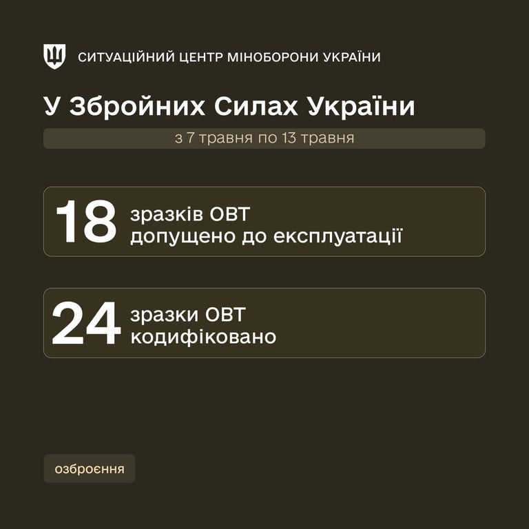 новое оружие в ВСУ