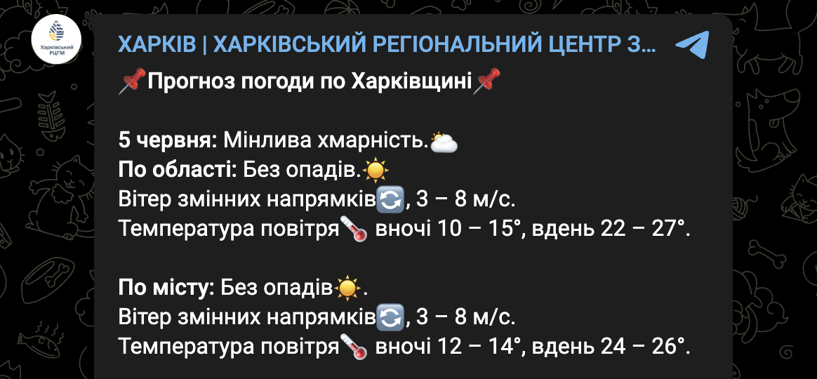 Погода у Харкові