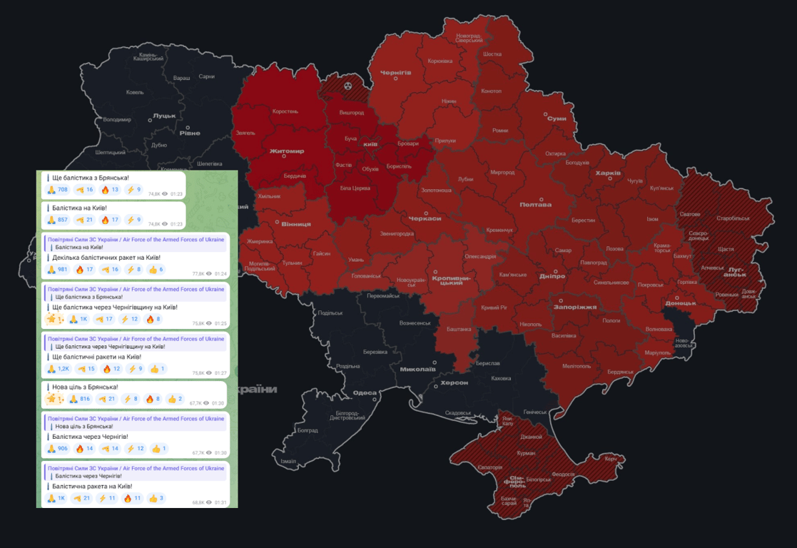 Київ під ударом 19 липня
