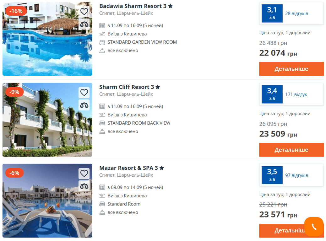 Курорти Єгипту і Туреччини в оксамитовий сезон: скільки коштує all inclusive - фото 2