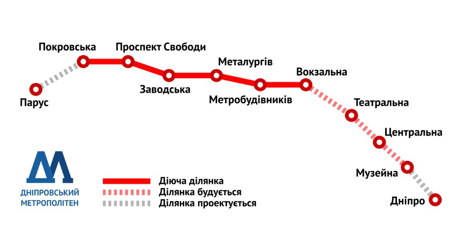 Як працює метро у Дніпрі у розпал війни — графік, ціни на проїзд - фото 1