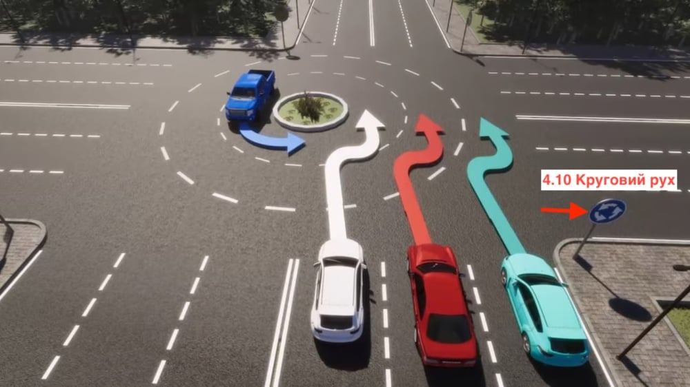 Тест з ПДР: хто порушує правила на круговому перехресті?