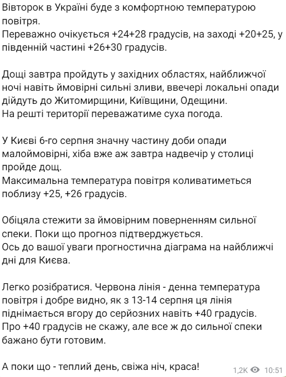 діденко погода на завтра