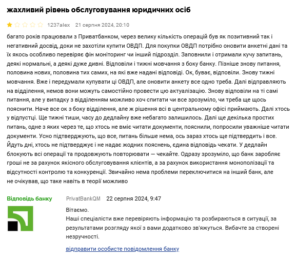 ПриватБанк скарги